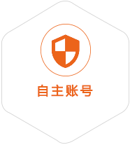 黄圃镇到保加利亚国际快递